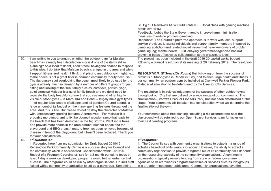 PDF Creator