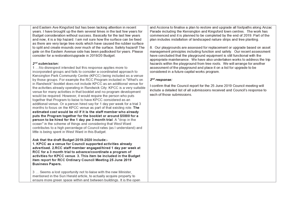 PDF Creator