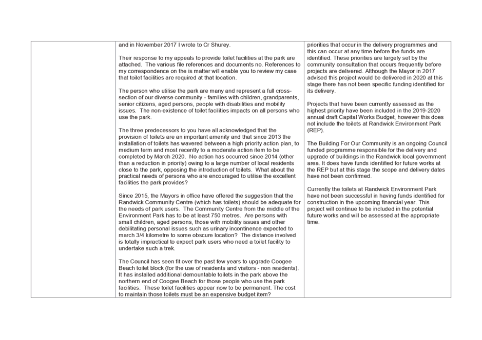 PDF Creator