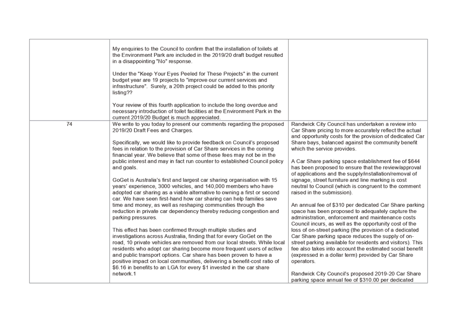 PDF Creator