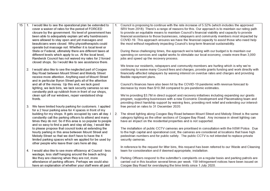PDF Creator