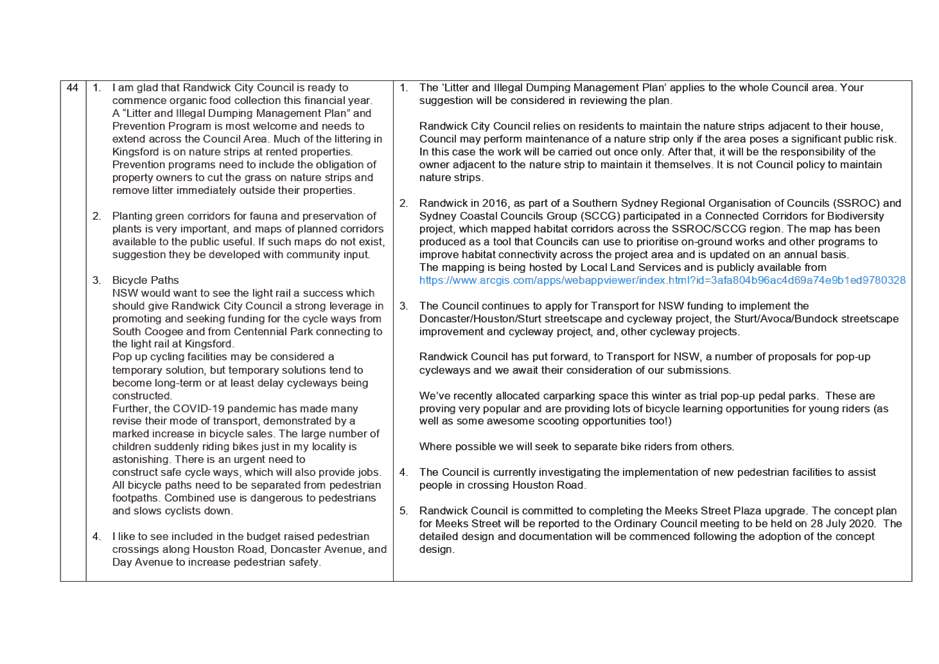 PDF Creator