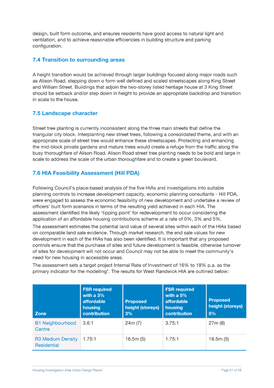 PDF Creator