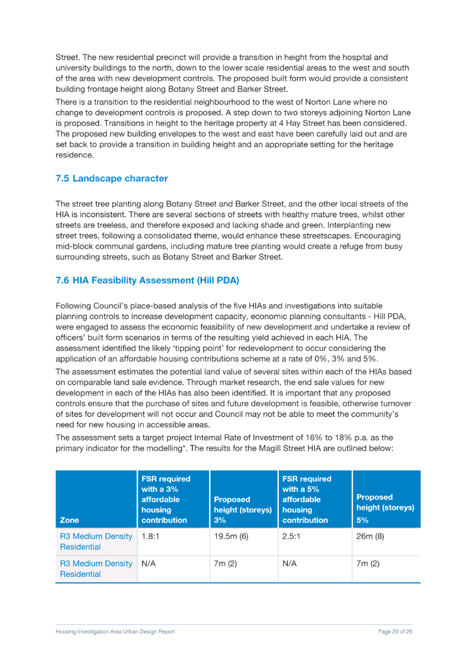 PDF Creator